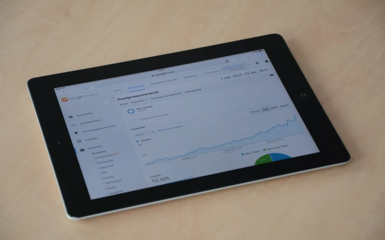 Web analytics report on a tablet