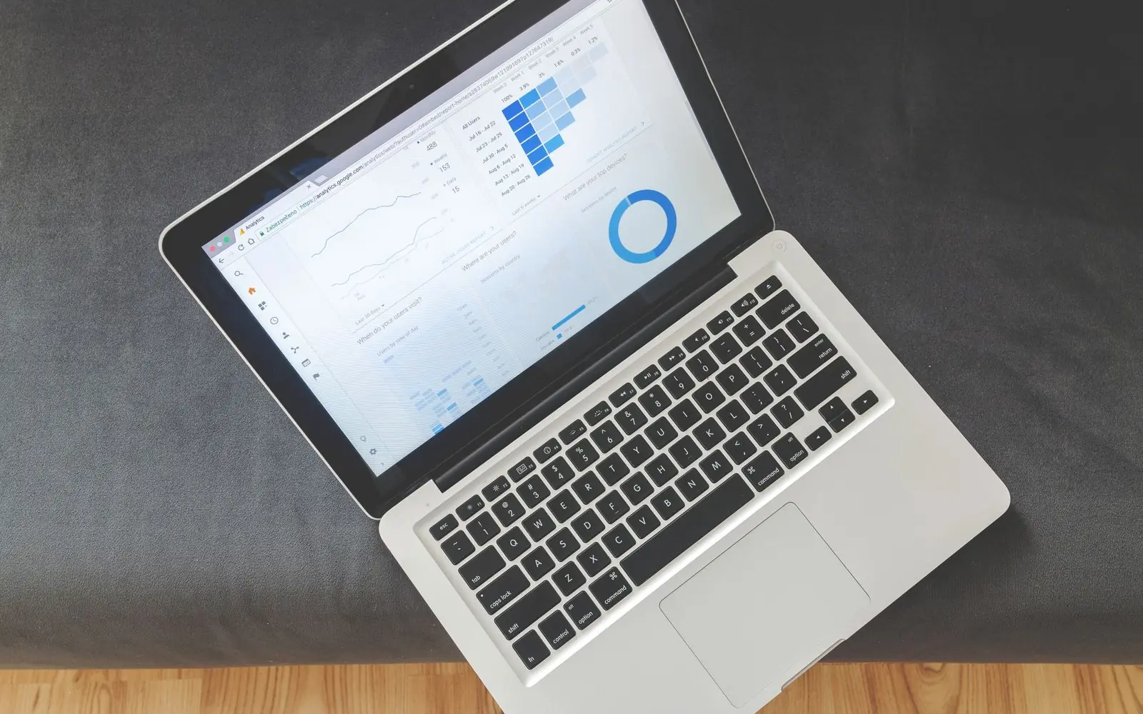 Tracking campaigns and search performance on a laptop